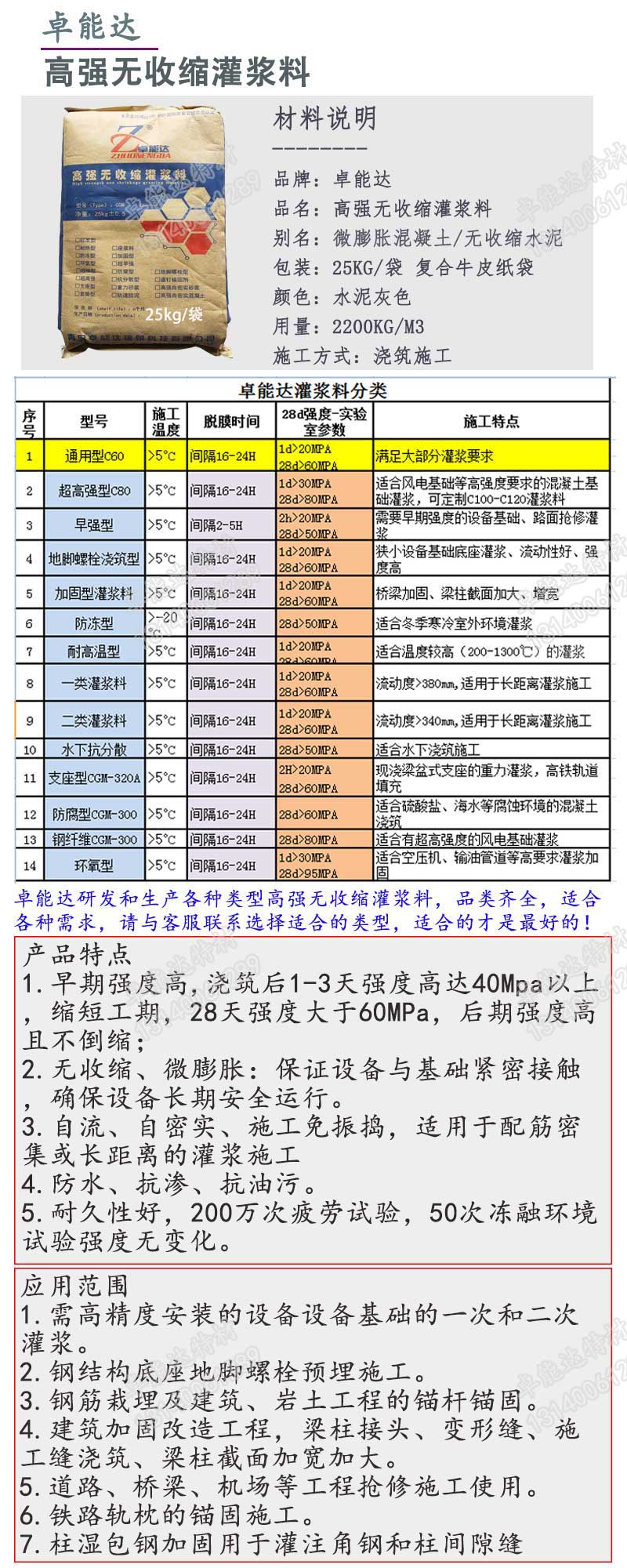 灌浆料详情1-2.jpg